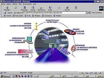 Intranet CMB